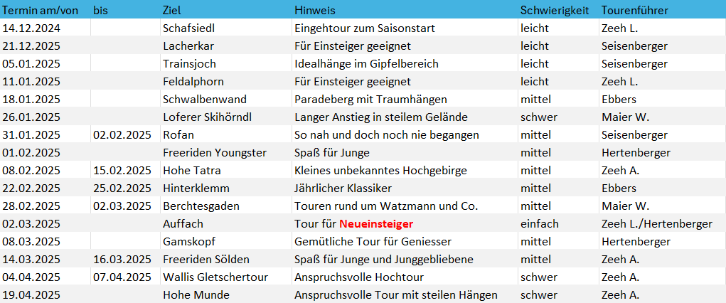 Tourenübersicht2025_v1